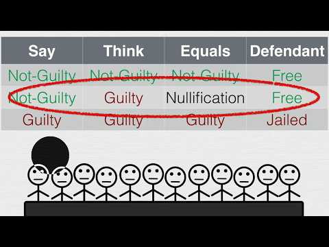 The Law You Won't Be Told