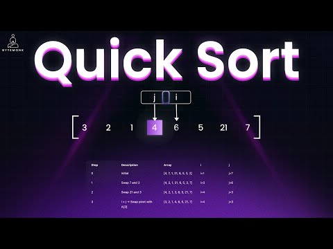 Quick Sort Explained Visually | Pivot, Partition, and Recursion