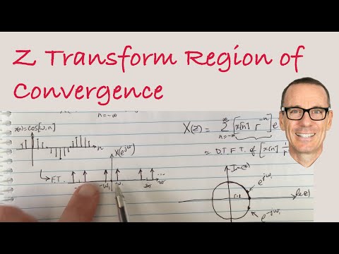Z Transform Region of Convergence Explained ("the best explanation in the internet!")