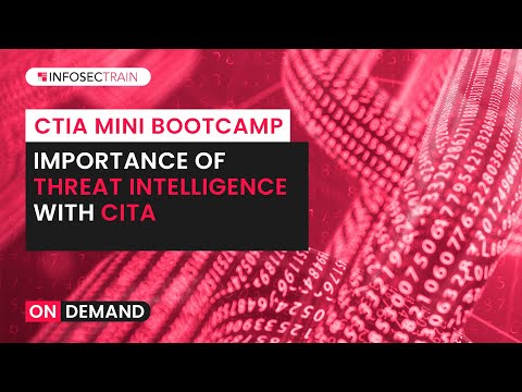 What is Certified Threat Intelligence Analyst (CTIA)? |  Importance of Threat Intelligence