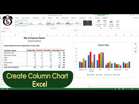How to create chart in excel easily | swift learn