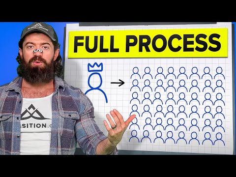 Scaling A Massive Sales Team in 120 Days [Full Breakdown]