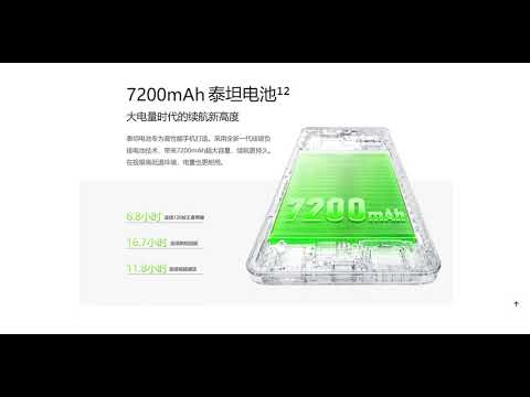 「参数分解」真我Neo7 Turbo，没有明显短板，功能齐全 希望后续维护的好，希望增强售后。#真我Neo7Turbo #真我Neo7 #真我手机 #realme #高性价比手机推荐