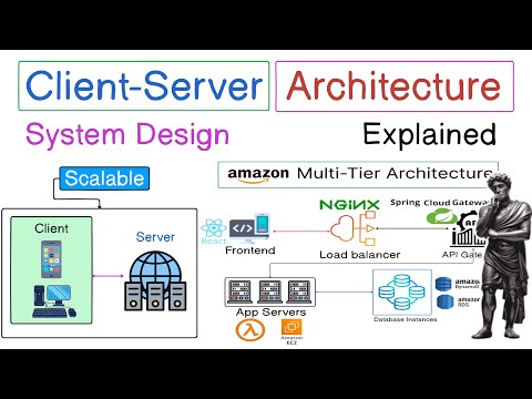 Client-Server Architecture Explained | System Design Interview | Amazon Multi-Tier Architecture