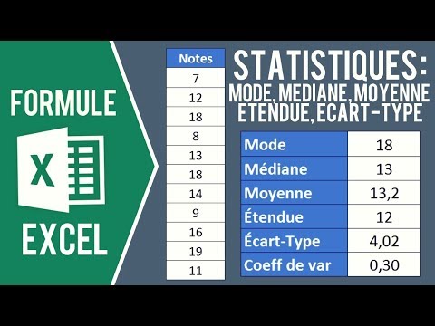 EXCEL - USING STATISTICAL FORMULAS: MODE, MEDIAN, MEAN, RANGE, STANDARD DEVIATION.