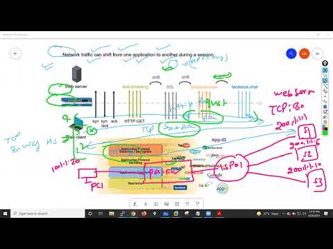 #Session #04 #Palo #Alto #Firewall #Interview #most#Frequently#asked#questions