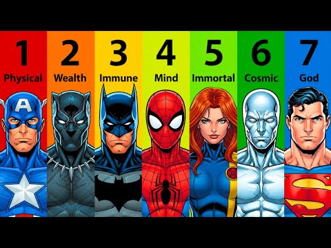 The 7 Levels Of Hidden Advantages Of Being a Superhero