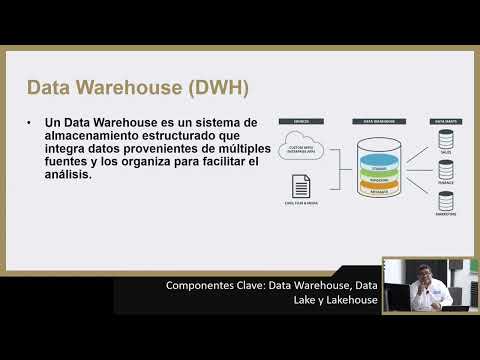 Business Intelligence Architecture