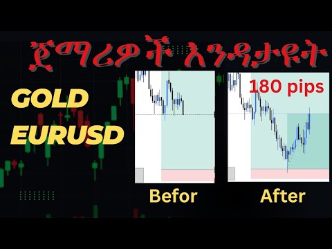 Gold EURUSD analysis  forex trading in Amharic 