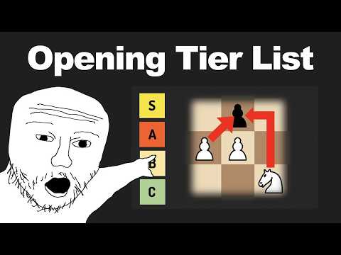 Anyone can DOMINATE: Best Openings