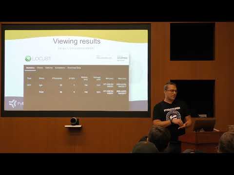 An Intro to Load Testing with Locust and Python - Gabriel Boorse