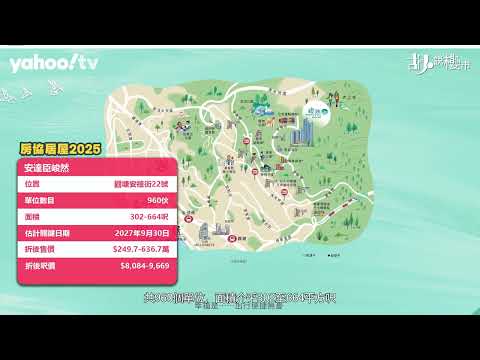 胡‧說樓市｜房協居屋接受申請! 對比私樓有無So?｜Yahoo Hong Kong