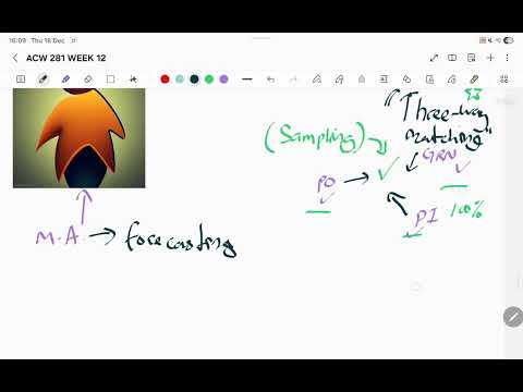 ACW281_Week 11_Part 5_Data Analytics Benefits Challenges Limitation