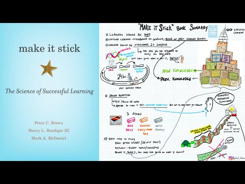 My Favorite Book of All Time - "Make it Stick: The Science of Successful Learning"