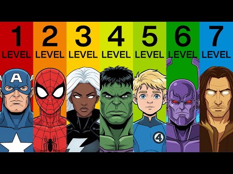 The 7 Levels of Marvel Superpowers Explained