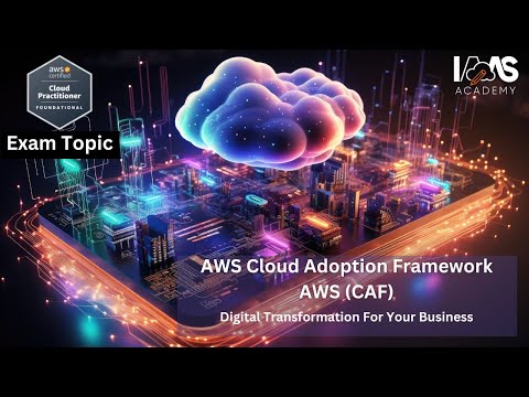 AWS Cloud Adoption Framework (CAF) - An AWS Cloud Practitioner (CFL-C02) Exam Topic