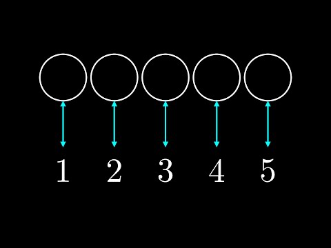 The Most Important Counting Concept You’ve (Probably) Never Heard Of
