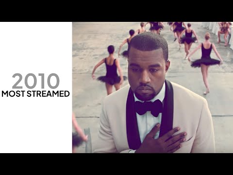 top 50 most streamed songs from 2010
