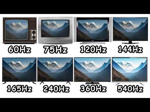 Every Monitor Refresh Rate Explained in Detail