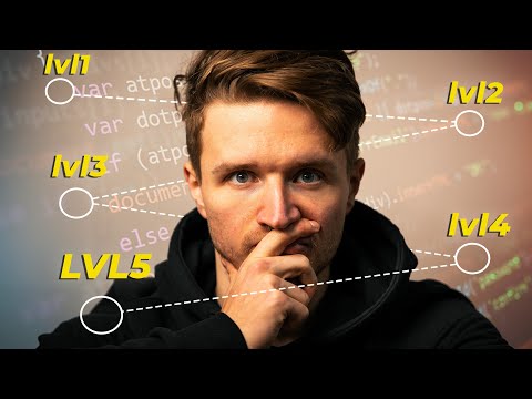 Zero to Full-Time Programmer in 5 Steps