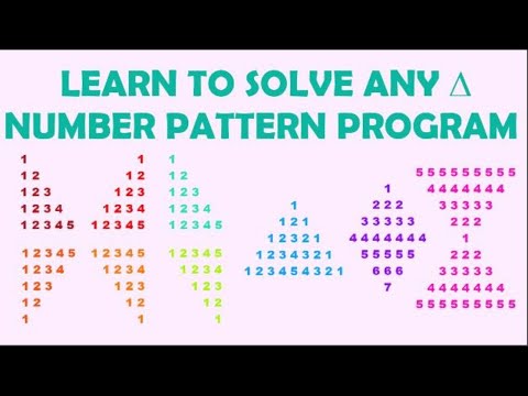 How to solve any number pattern program in Java