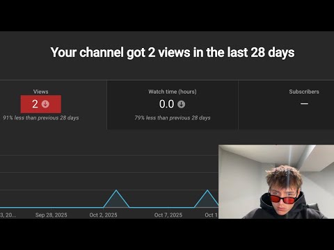 Your Shorts Are Dying Because of This