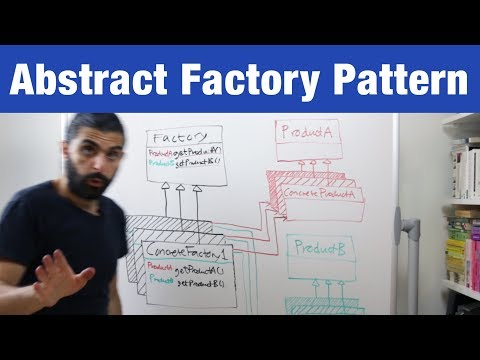 Abstract Factory Pattern – Design Patterns (ep 5)