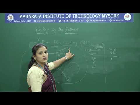Intra-AS Routing Algorithms : RIP & OSPF | V Semester | CSE | Module 03 | CNS | Session 06