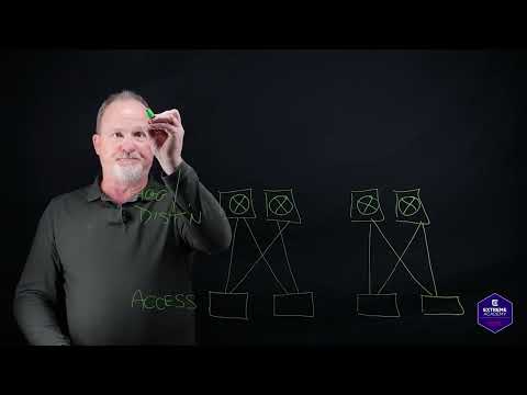 Take 10 minutes and learn about the 2 and 3 Tier Architecture that make a LAN!