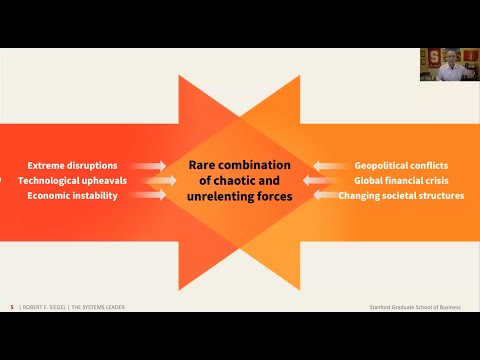 "The Systems Leader," with Robert Siegel, MBA '94