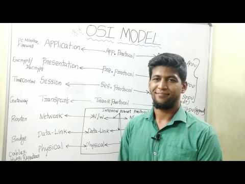 OSI MODEL in Tamil (video-6)