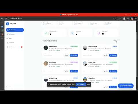 PROJECT DESCRIPTION || MSME SMART QUICK-HIRE DASHBOARD || NIGMANSHU JHA || 22 BCC70073