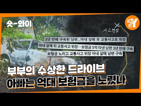 [Y 657회 요약] 보험 연장 하루 뒤 엄마가 죽었다 | 숏와이