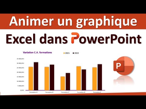 Animer un graphique Excel dans PowerPoint 📊📈