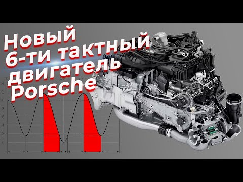 Porsche бросает вызов электрокарам новым 6-тактным ДВС. @EnginesView