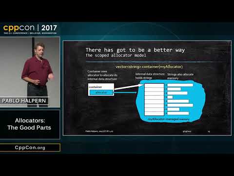 CppCon 2017: Pablo Halpern “Allocators: The Good Parts”