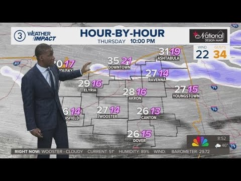 Lake effect snow, gusty winds: Cleveland weather forecast for Nov. 26, 2025