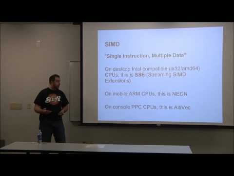 Custom Math Libraries