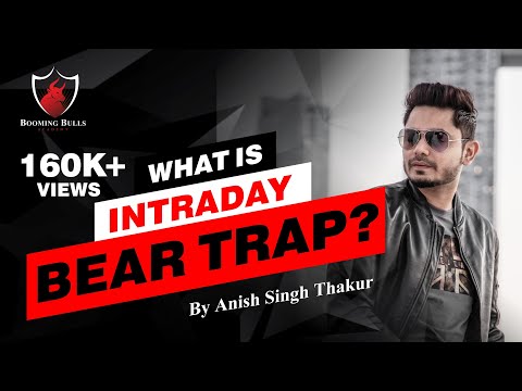 What is Intraday Bear Trap? || Anish Singh Thakur