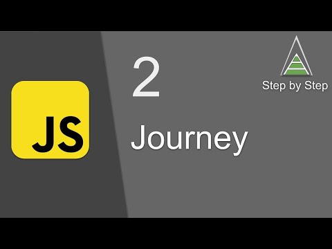 JavaScript Beginners Tutorial 2 | This is How JavaScript was created