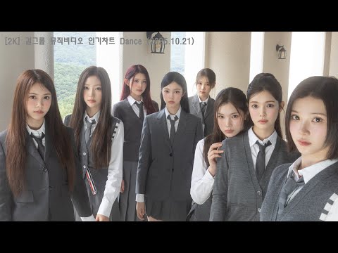 [2K/뮤비] 걸그룹(여돌) 댄스곡 2시간 (운동할때 들을 노래) 25.10.21. / 여돌플리 / 운동플리 / 제목, 가사 첨부