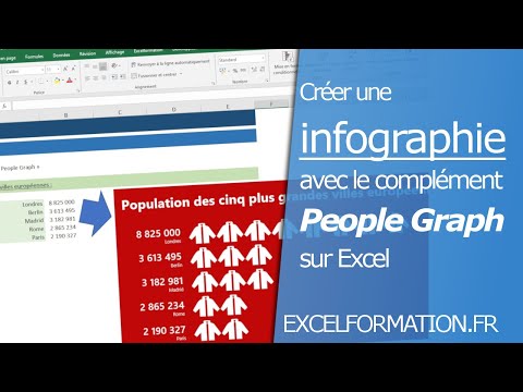 Comment créer une infographie avec le complément People Graph d'Excel