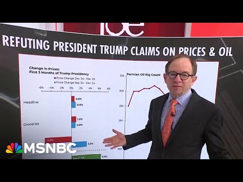Steve Rattner: Groceries went up faster under Trump than Biden