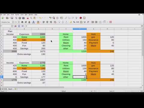 Libre Office Budget Spreadsheet