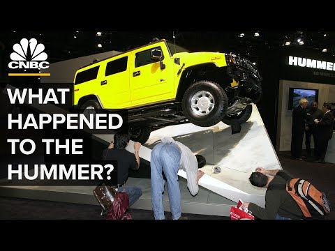 What Happened To The Hummer?