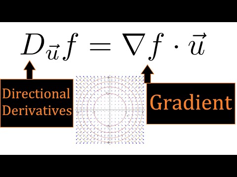 14: Directional Derivatives and Gradient - Valuable Vector Calculus