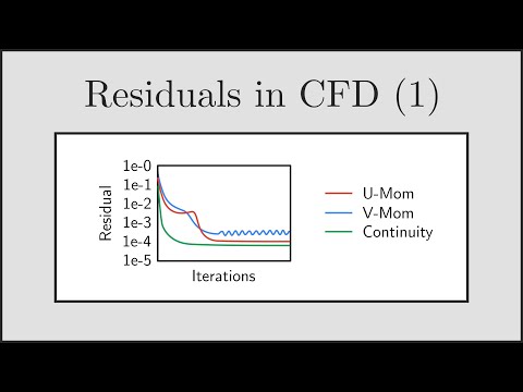 [CFD] Residuals in CFD (Part 1) - Understanding Residuals