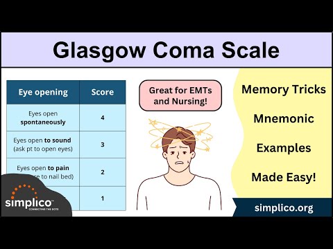 Glasgow Coma Scale | Made Easy [Mnemonic] #emt #nursing