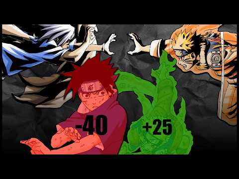 You Read Naruto vs Sasuke WRONG…