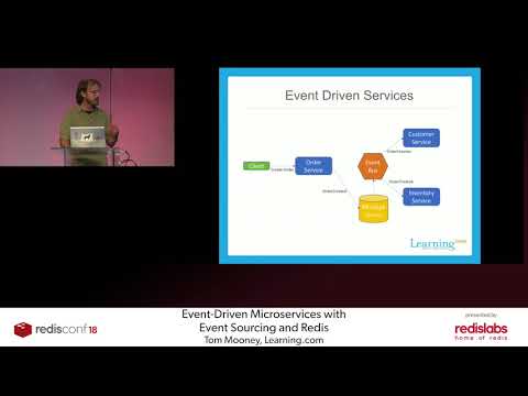 RedisConf 2018: Event Driven Microservices with Event Sourcing and Redis
